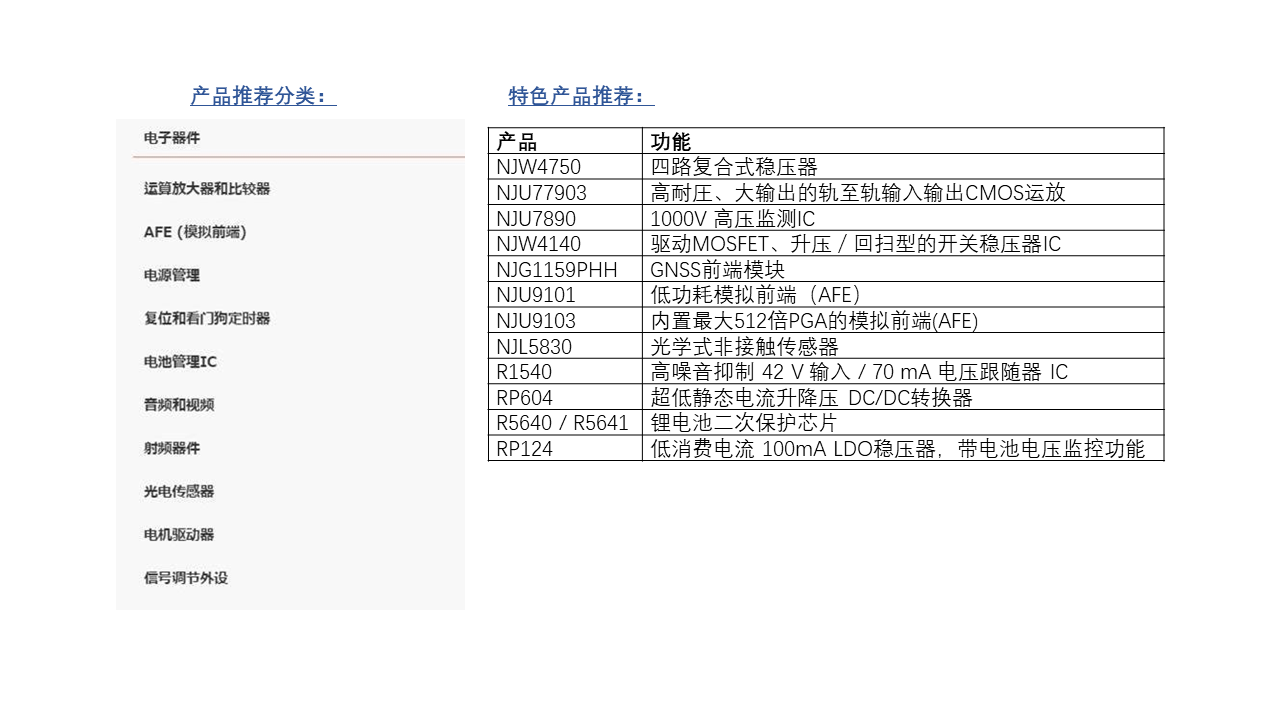 日清纺-产品推荐.png
