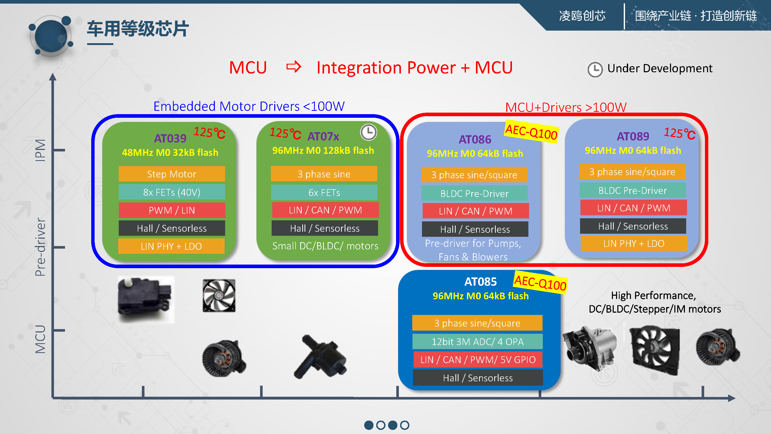 凌鸥产品推荐-第5,6,7页_Page7.png