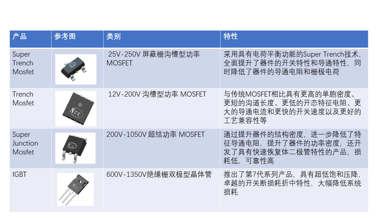 幻灯片2.PNG