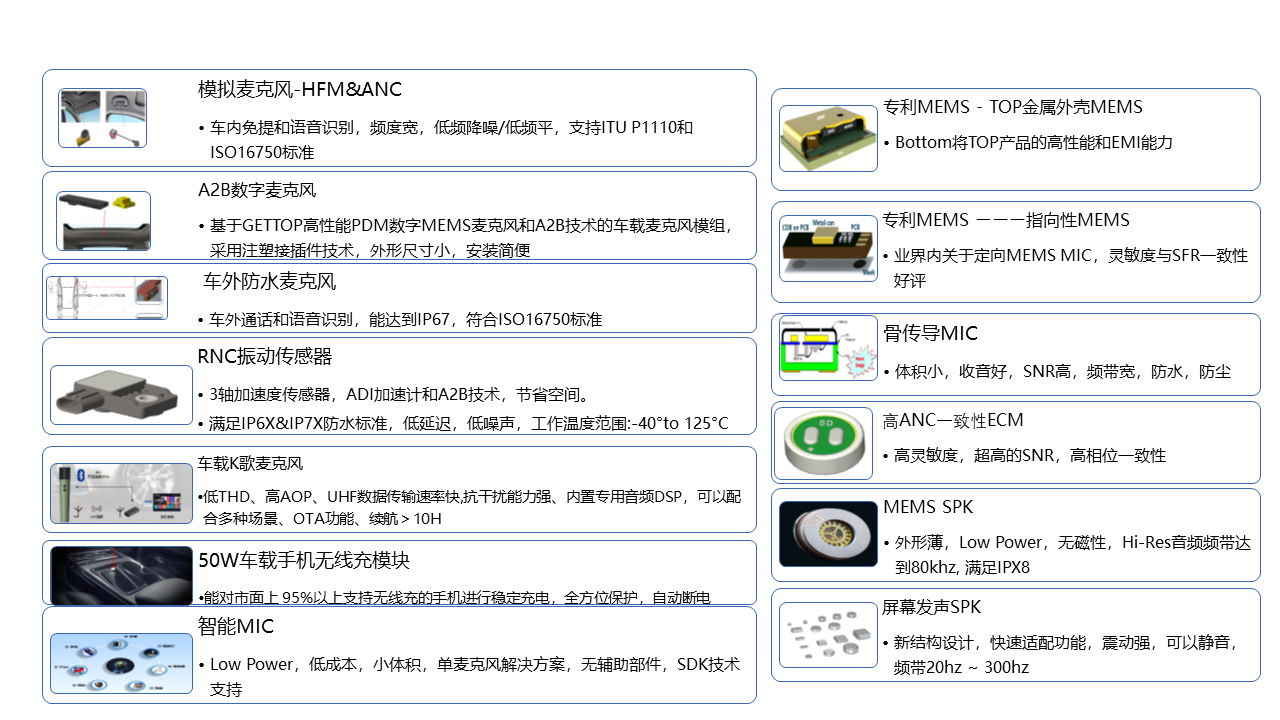 幻灯片10.PNG