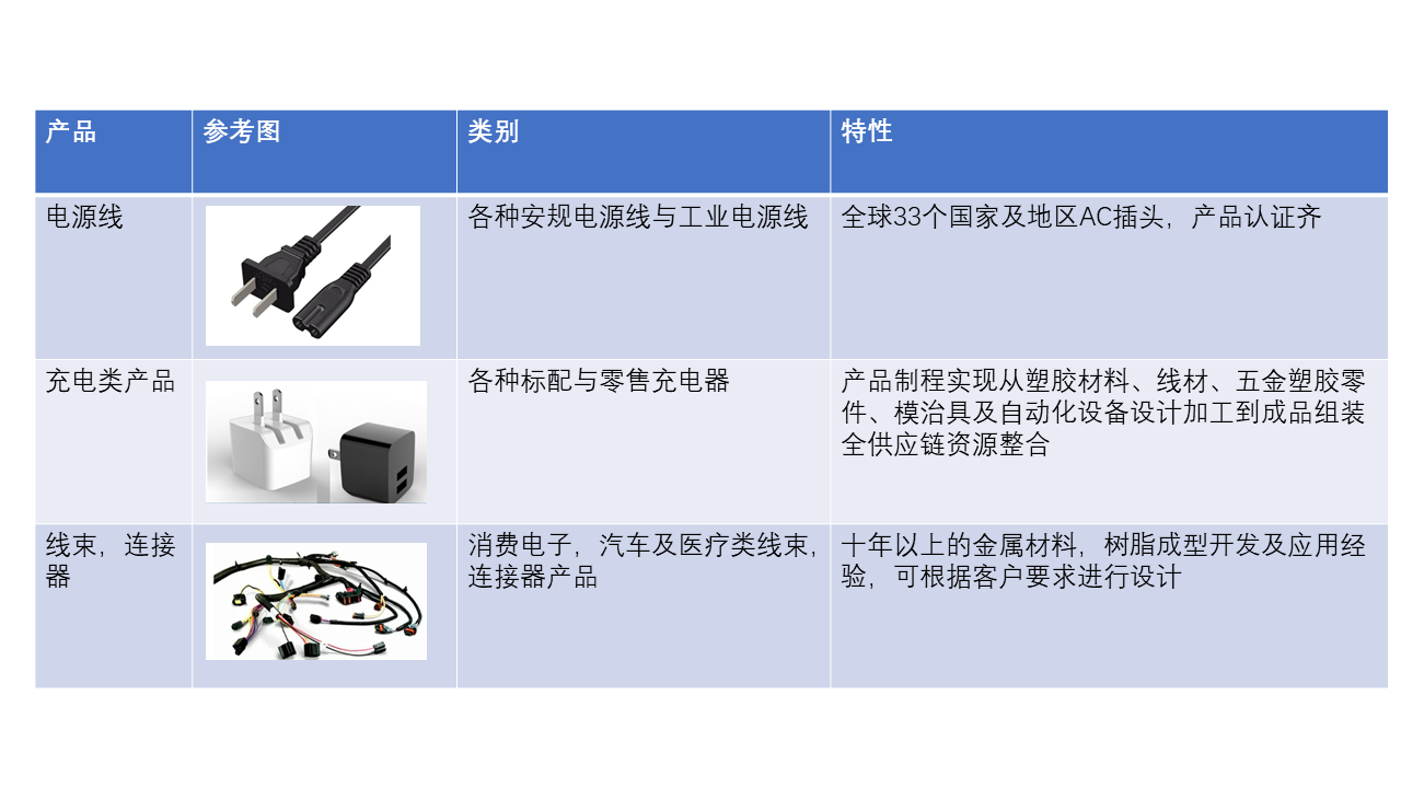 幻灯片4.PNG