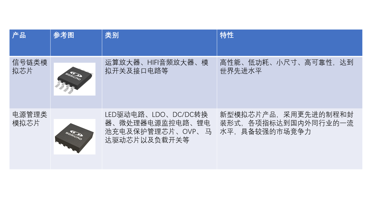 幻灯片3.PNG
