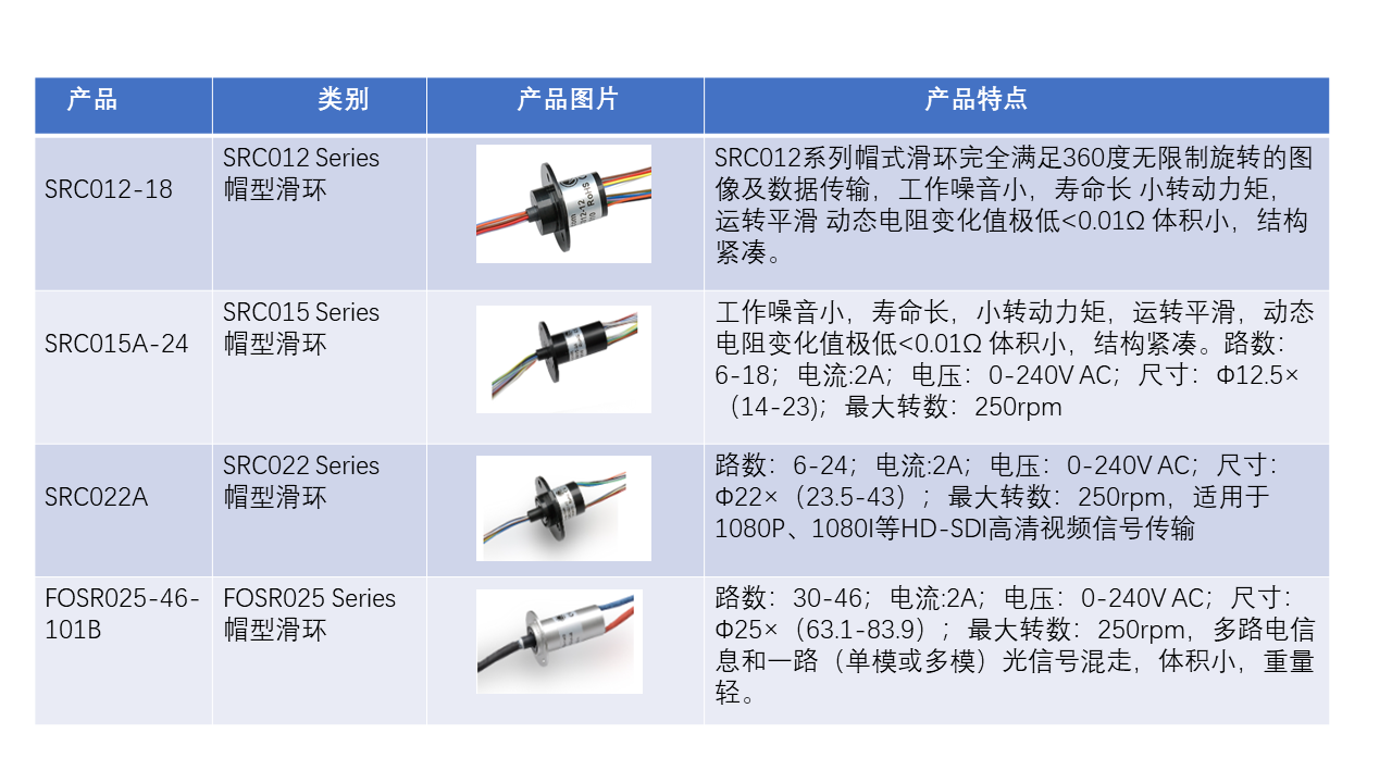 幻灯片6.PNG