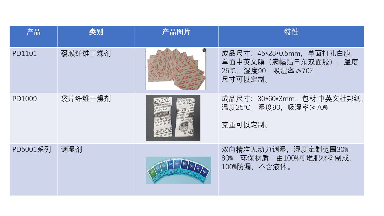 幻灯片13.PNG