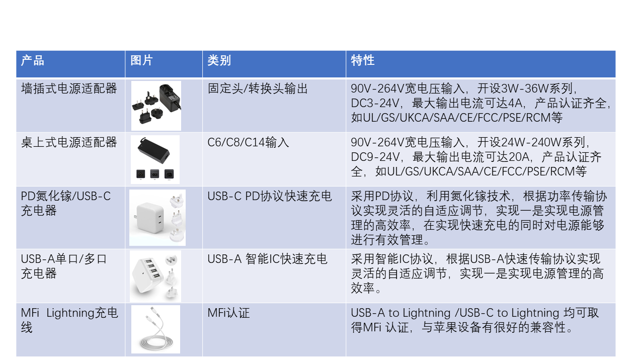幻灯片12.PNG